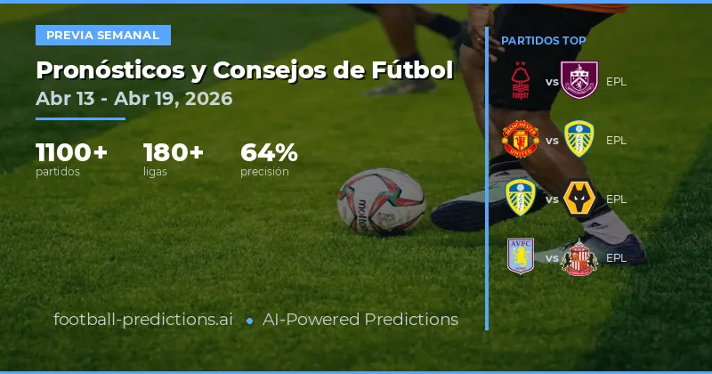 Pronósticos de Fútbol y Consejos de Apuestas: Apr 13 – Apr 19, 2026