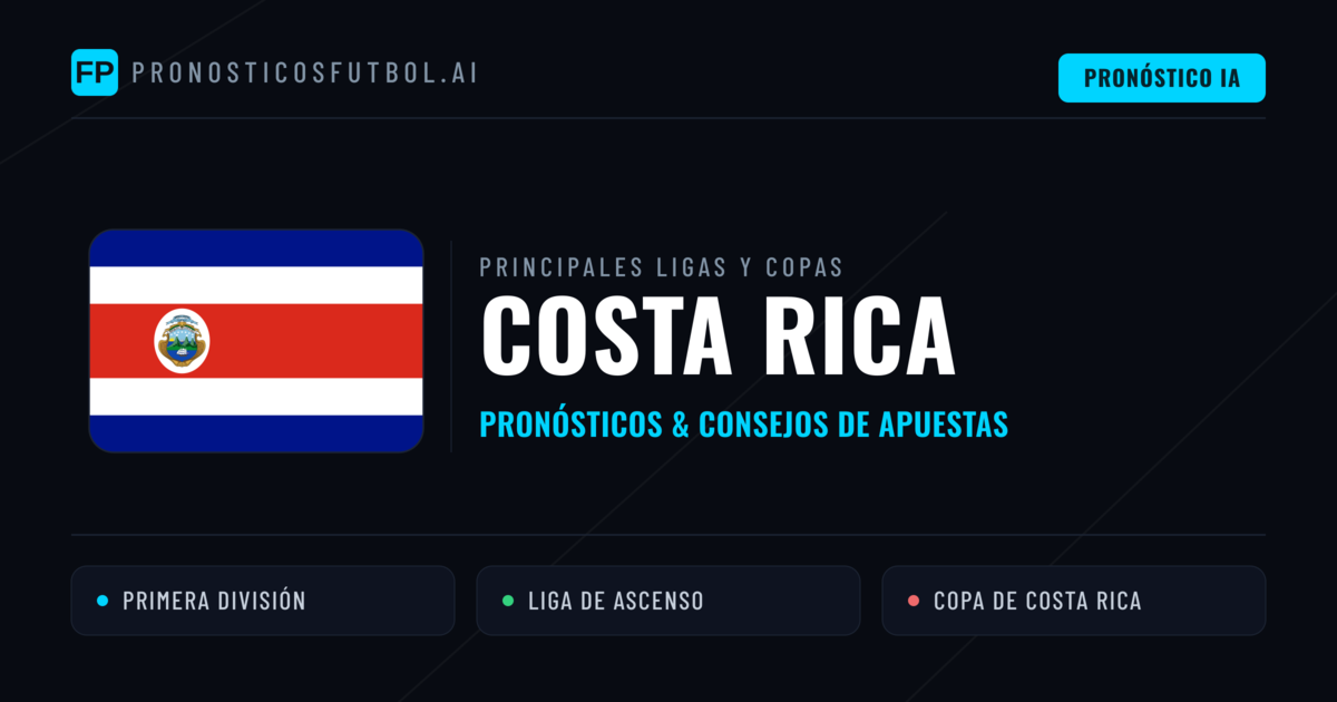 Pronósticos deportivos de Costa Rica y consejos de apuestas
