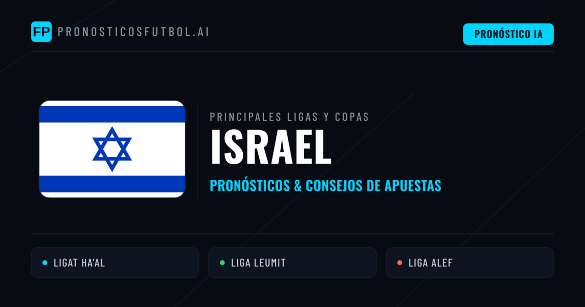 Pronósticos deportivos de Israel y consejos de apuestas