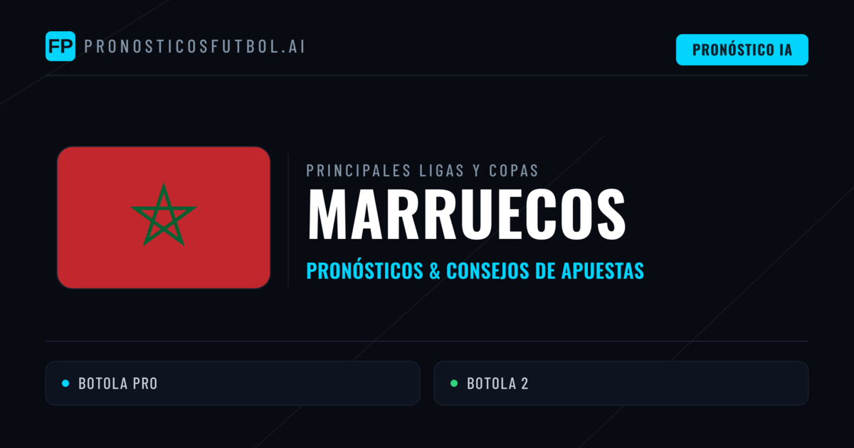 Pronósticos deportivos de Marruecos y consejos de apuestas