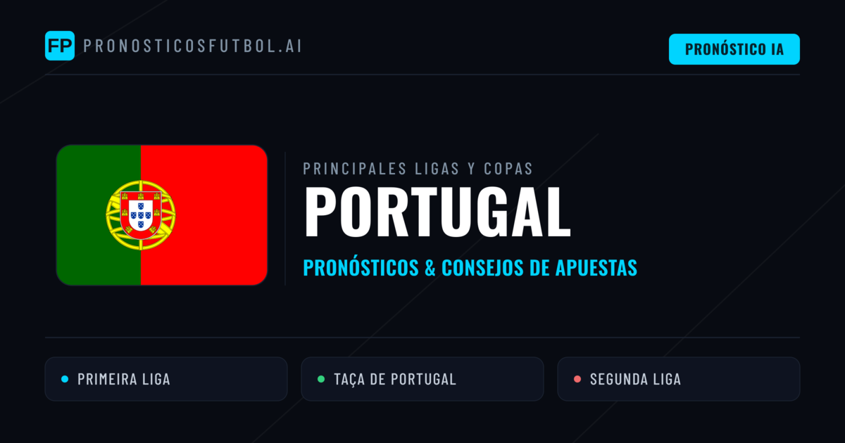 Pronósticos deportivos de Portugal y consejos de apuestas