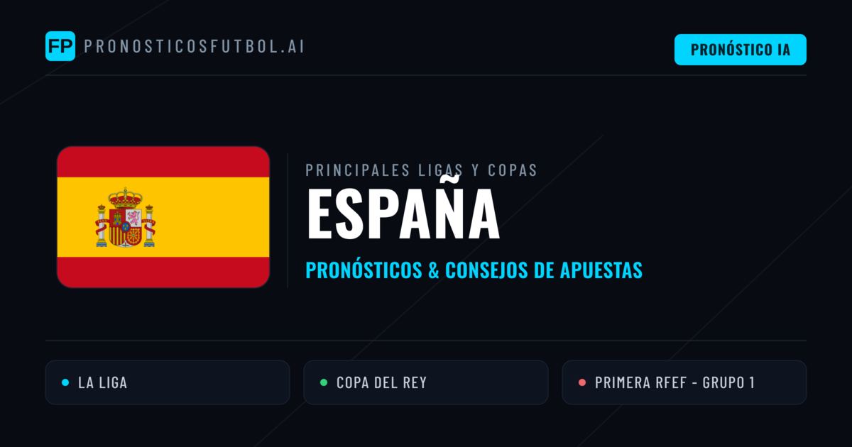 Pronósticos deportivos de España y consejos de apuestas