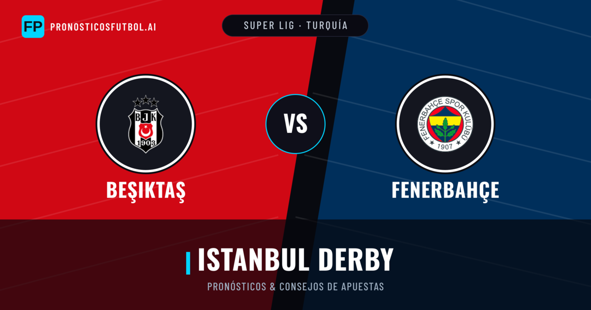 Beşiktaş vs Fenerbahçe Pronósticos y estadísticas