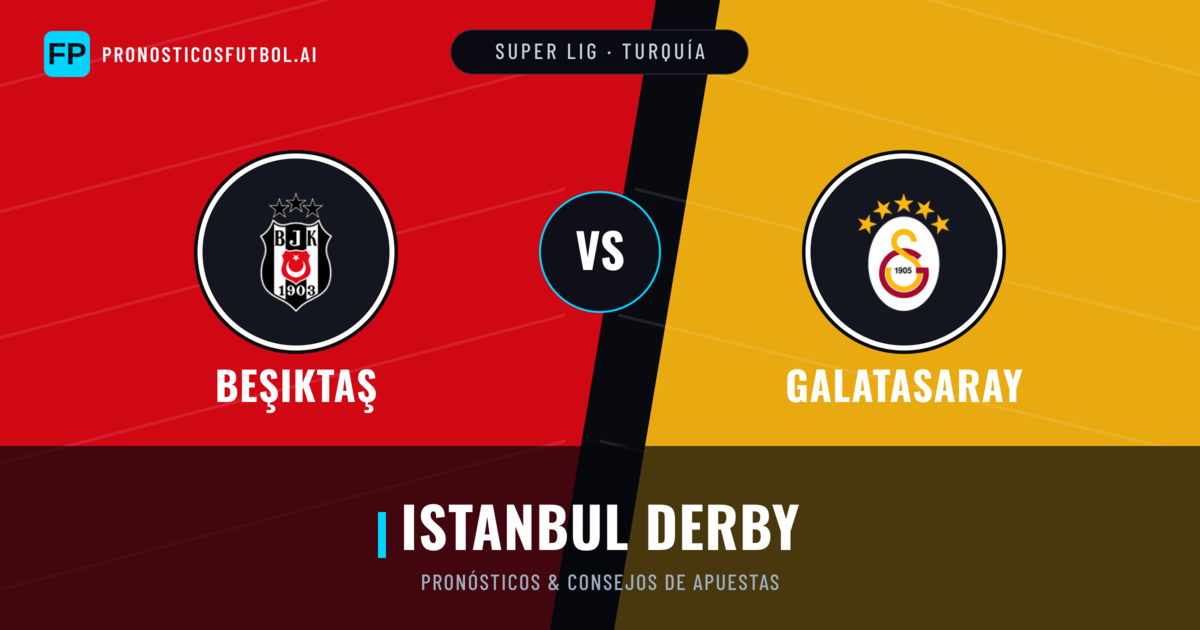 Beşiktaş vs Galatasaray Pronósticos y estadísticas