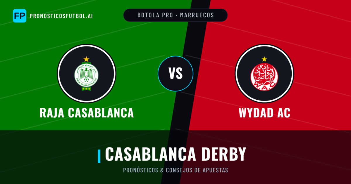 Raja Casablanca vs Wydad AC Pronósticos y estadísticas