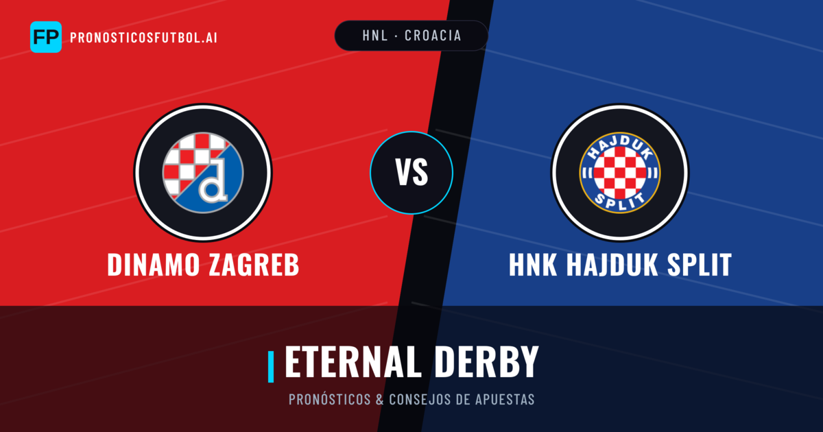 Dinamo Zagreb vs HNK Hajduk Split Pronósticos y estadísticas
