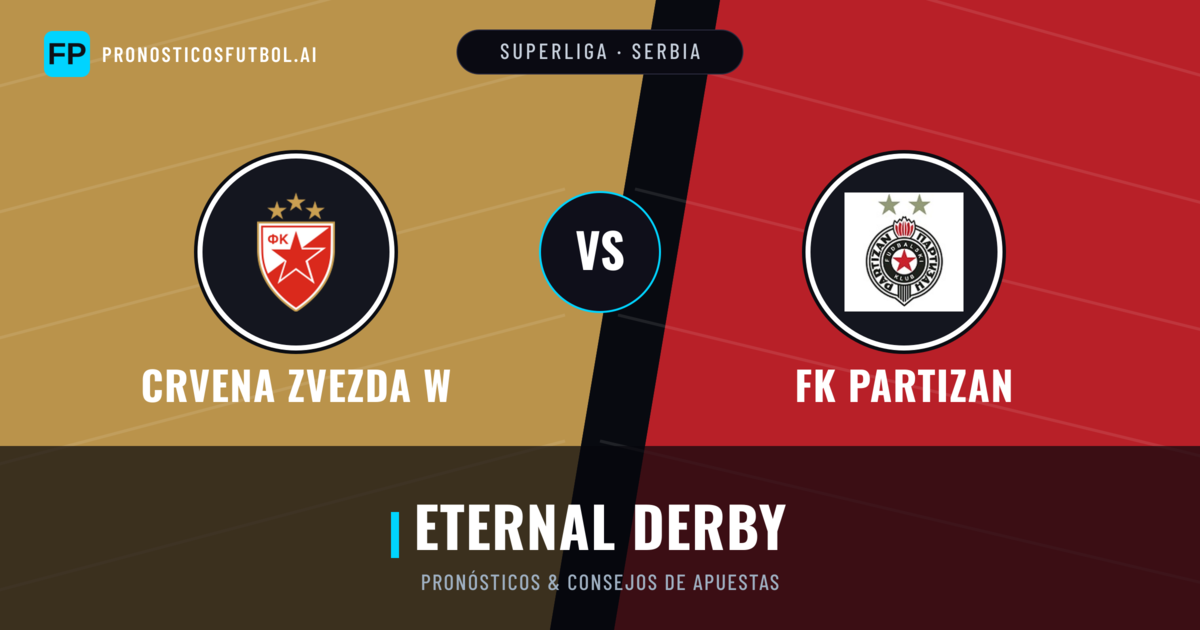Crvena zvezda W vs FK Partizan Pronósticos y estadísticas