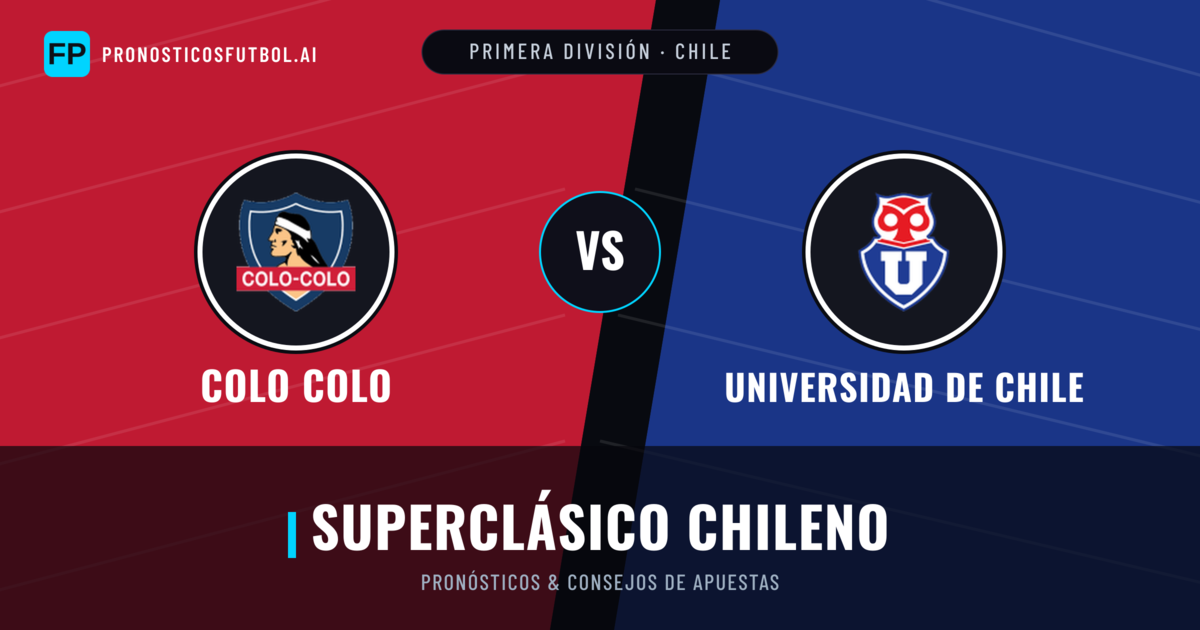 Colo Colo vs Universidad de Chile Pronósticos y estadísticas
