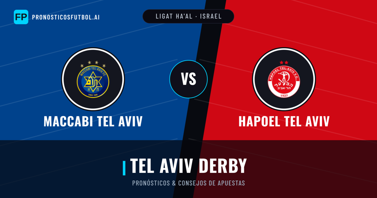 Maccabi Tel Aviv vs Hapoel Tel Aviv Pronósticos y estadísticas