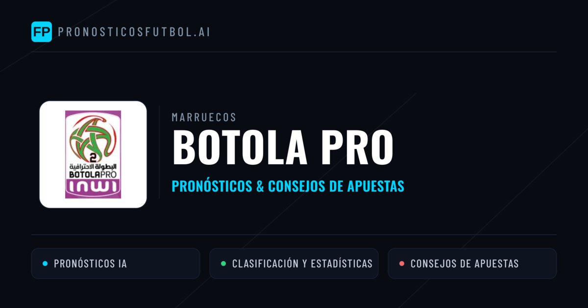 Marruecos Botola Pro Pronósticos y consejos de apuestas