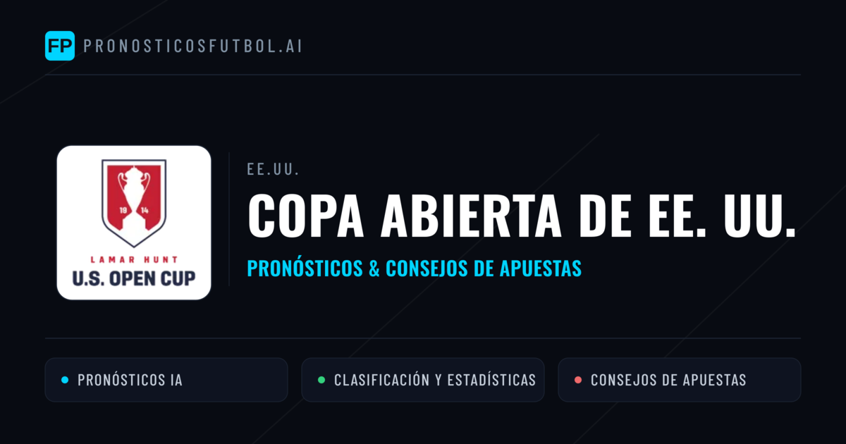 EE.UU. Copa Abierta de EE. UU. Pronósticos y consejos de apuestas