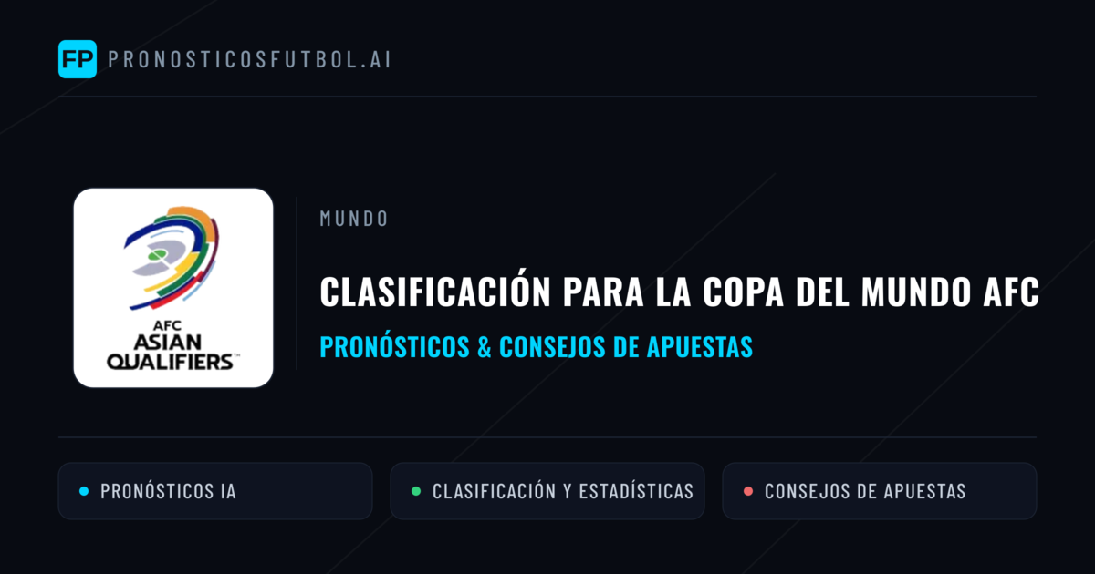 Clasificación para la Copa del Mundo AFC Pronósticos y consejos de apuestas