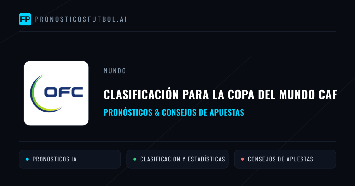Clasificación para la Copa del Mundo CAF Pronósticos y consejos de apuestas
