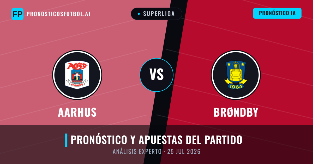 Aarhus vs Brøndby — pronóstico y previa del partido