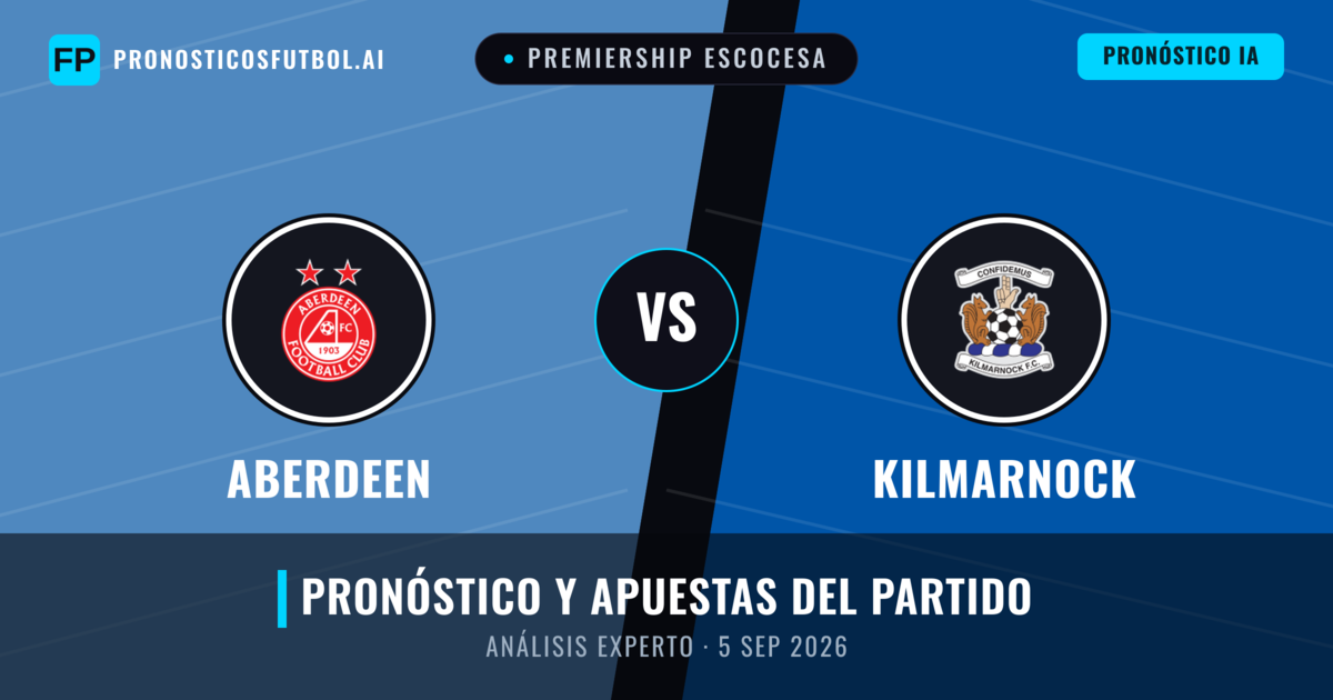 Aberdeen vs Kilmarnock — pronóstico y previa del partido