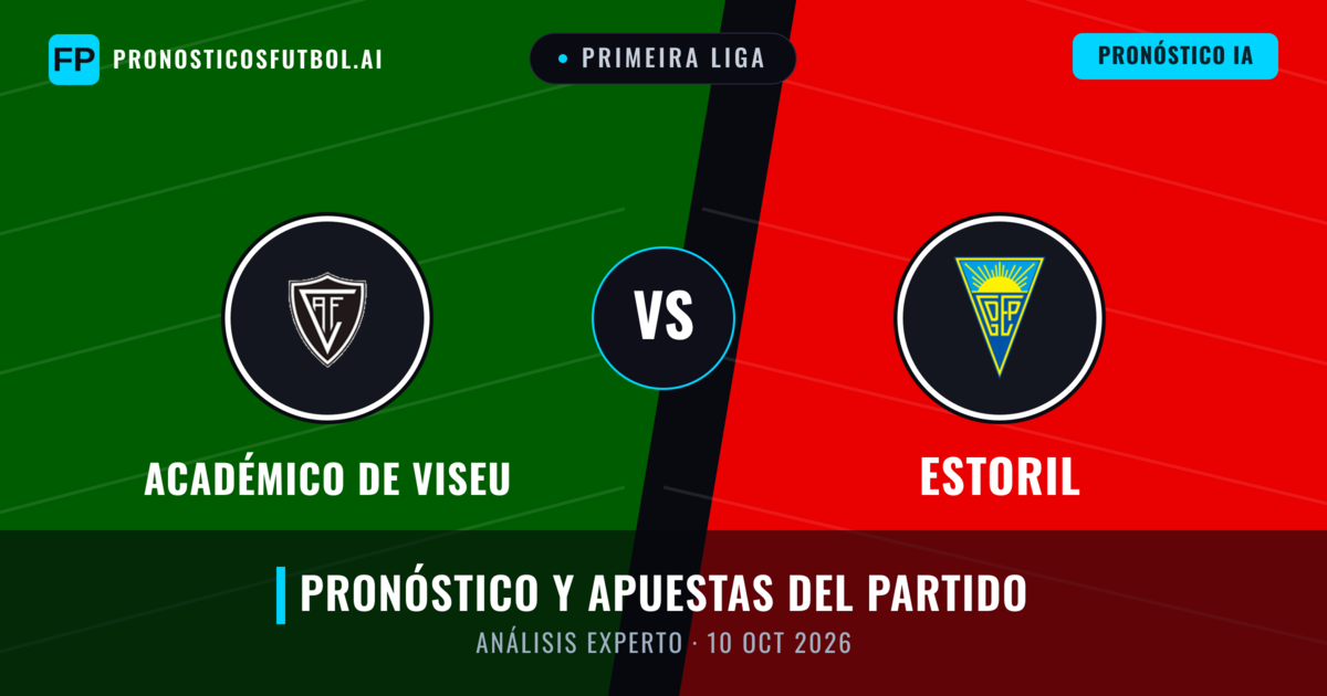 Académico de Viseu vs Estoril — pronóstico y previa del partido