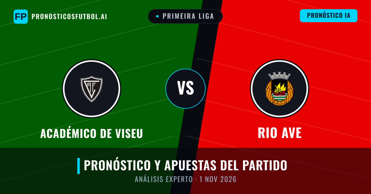 Académico de Viseu vs Rio Ave — pronóstico y previa del partido