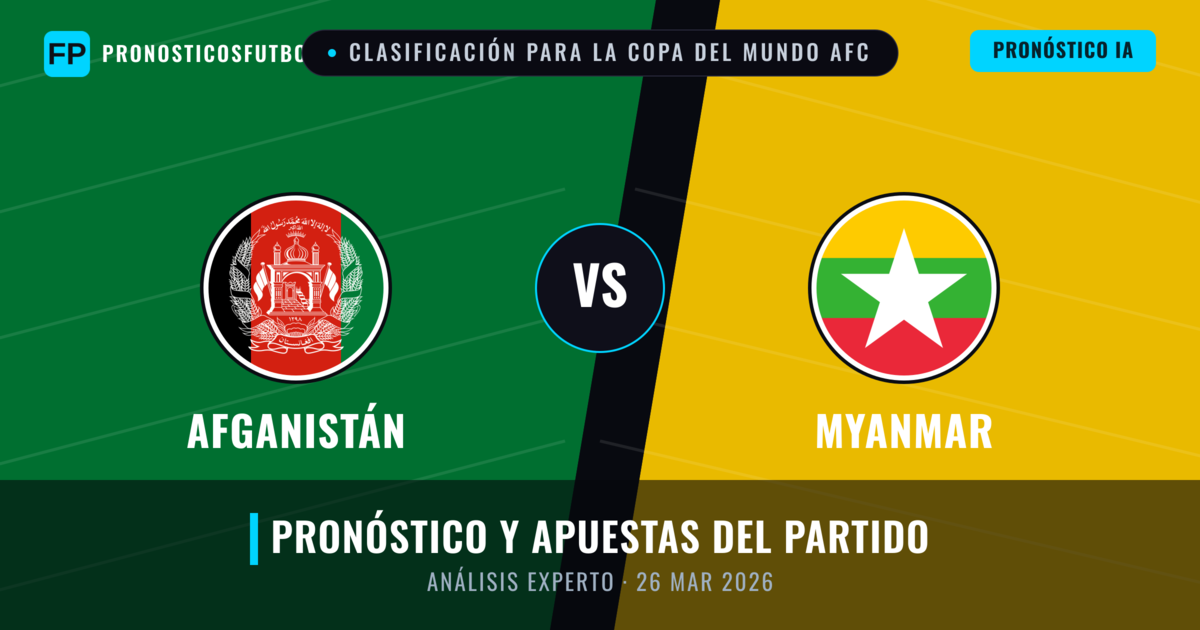 Afganistán vs Myanmar — pronóstico y previa del partido