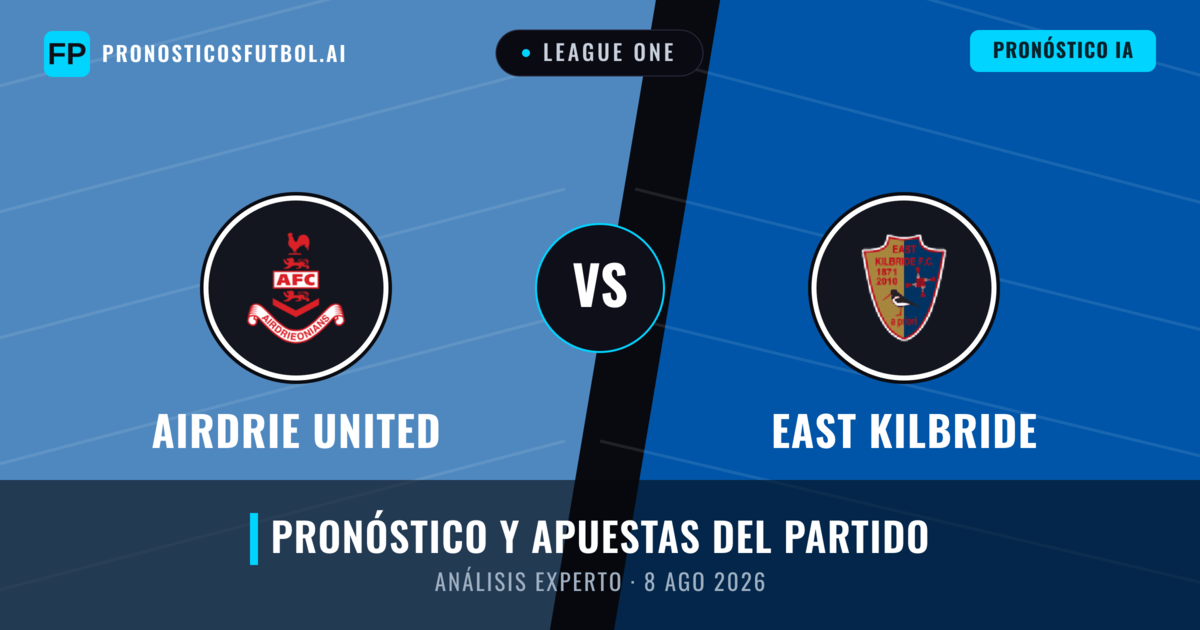 Airdrie United vs East Kilbride — pronóstico y previa del partido