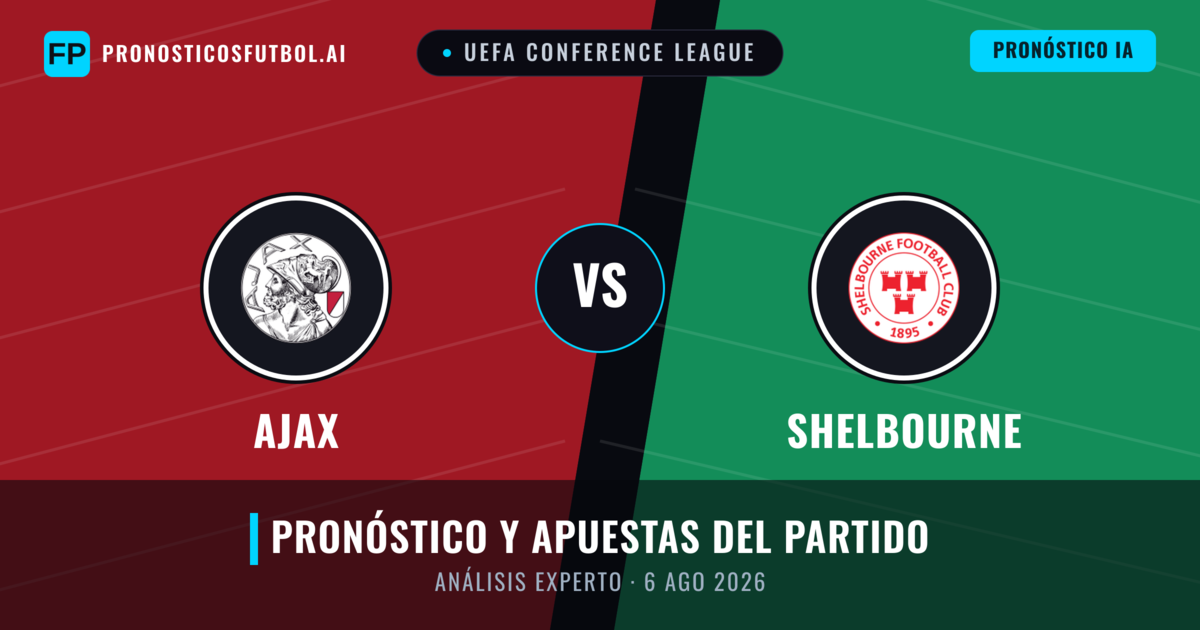 Ajax vs Shelbourne — pronóstico y previa del partido
