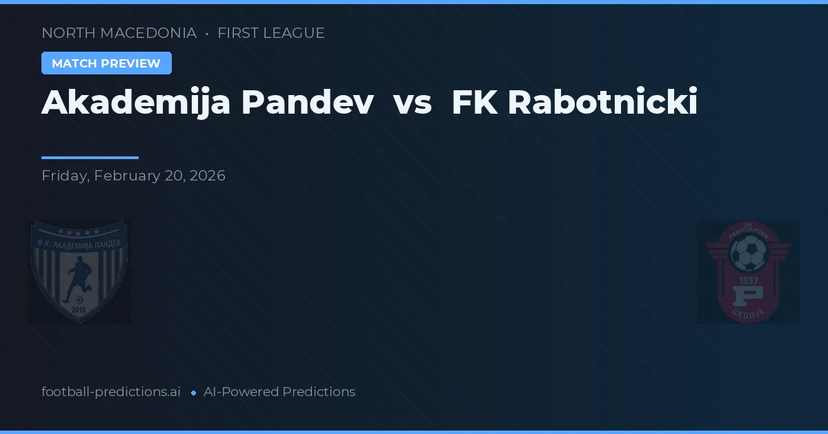 Academija Pandev vs FK Rabotnički — pronóstico y previa del partido