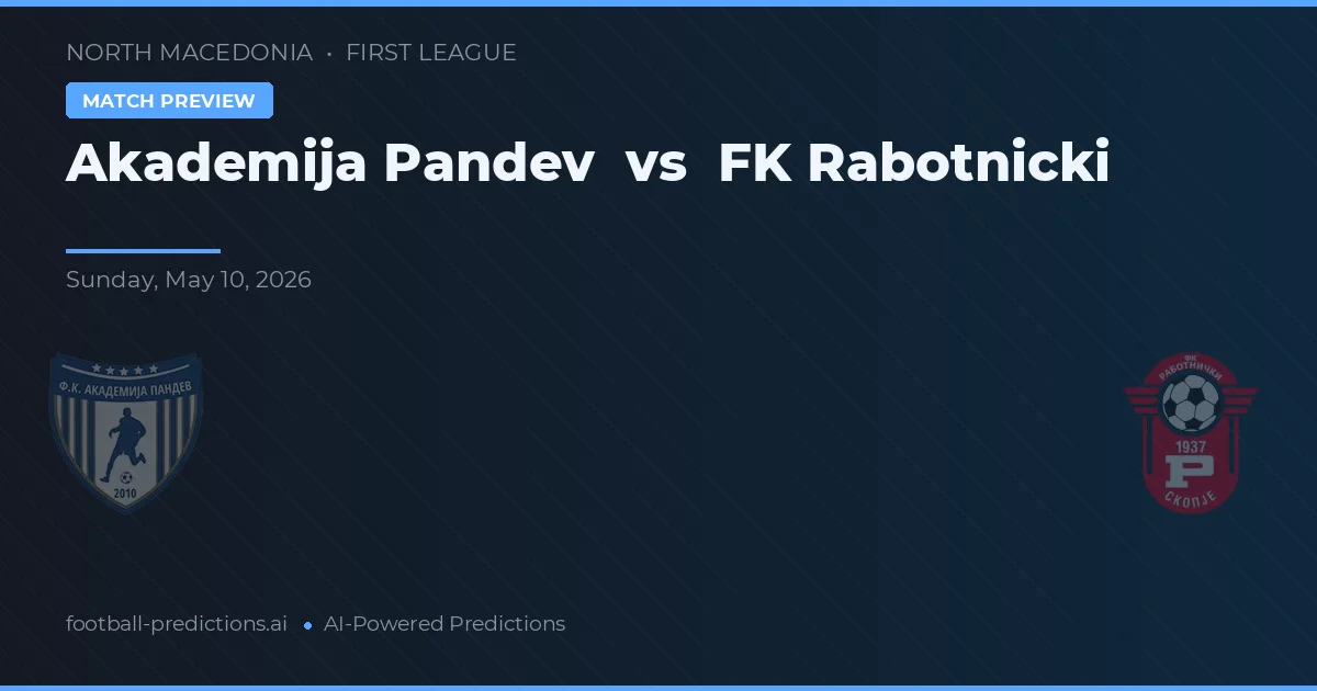 Academija Pandev vs FK Rabotnički — pronóstico y previa del partido