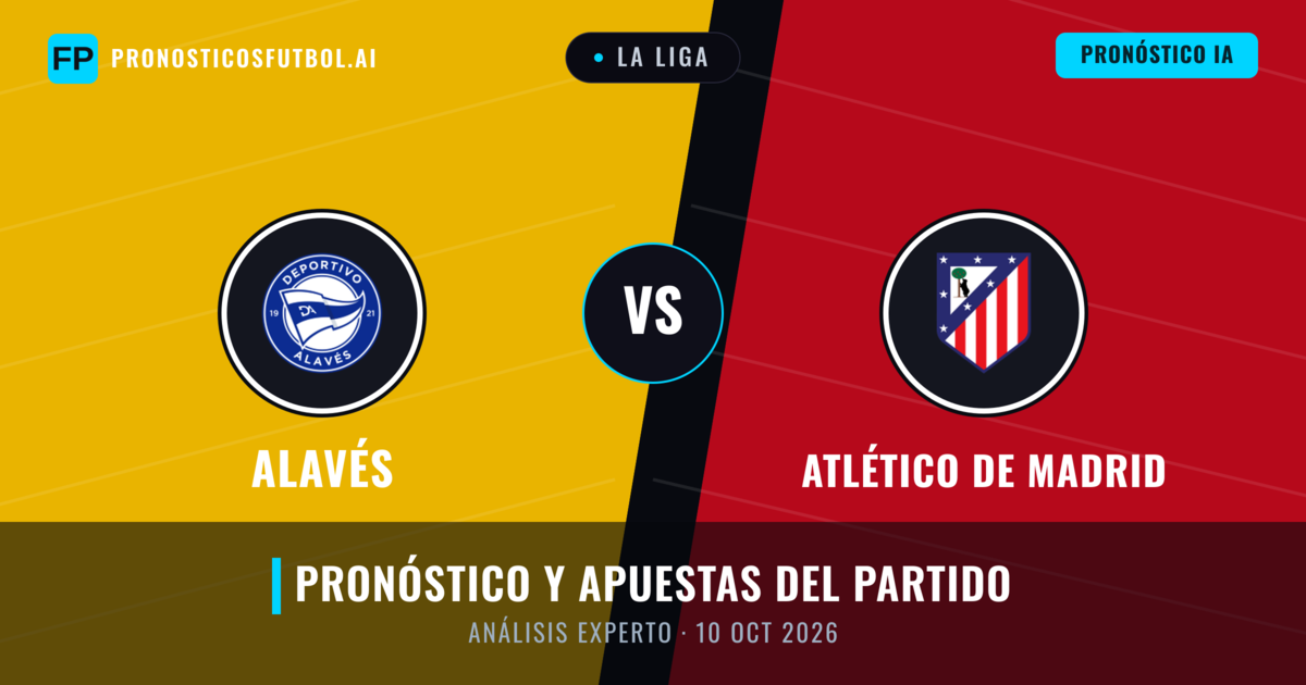 Alavés vs Atlético de Madrid — pronóstico y previa del partido