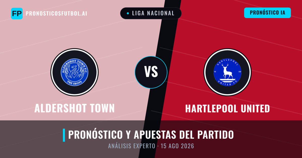 Aldershot Town vs Hartlepool United — pronóstico y previa del partido