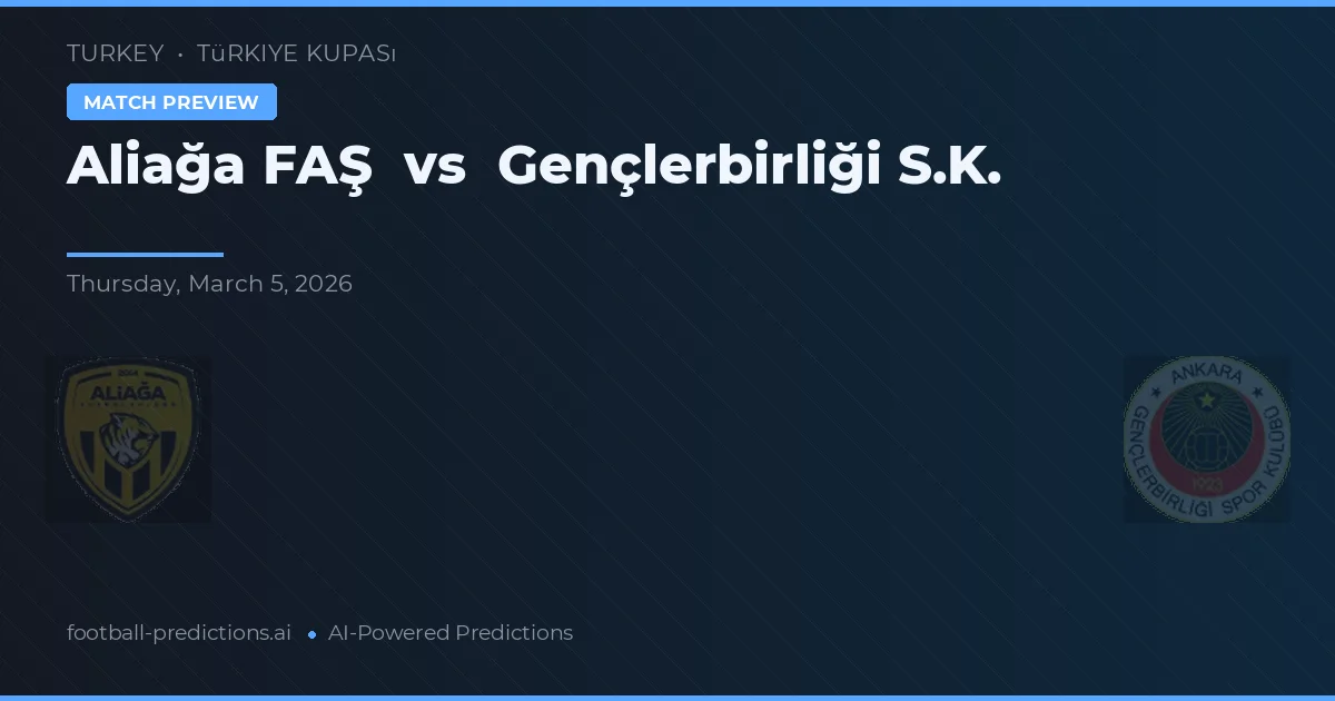 Aliağa FAS vs Gençlerbirliği — pronóstico y previa del partido