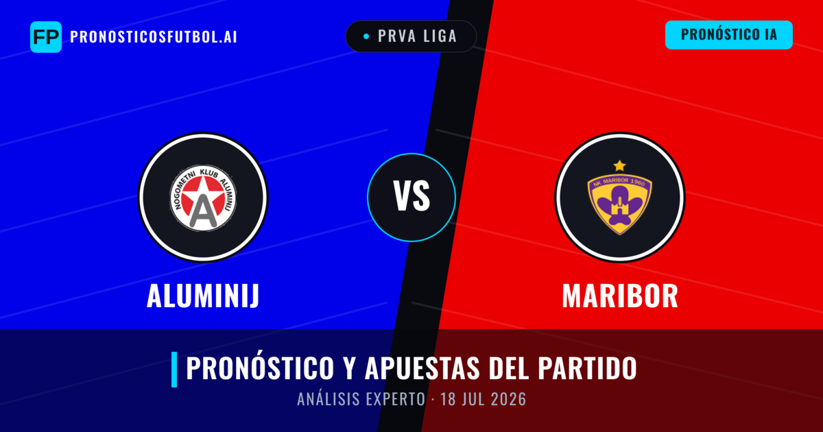 Aluminij vs Maribor — pronóstico y previa del partido