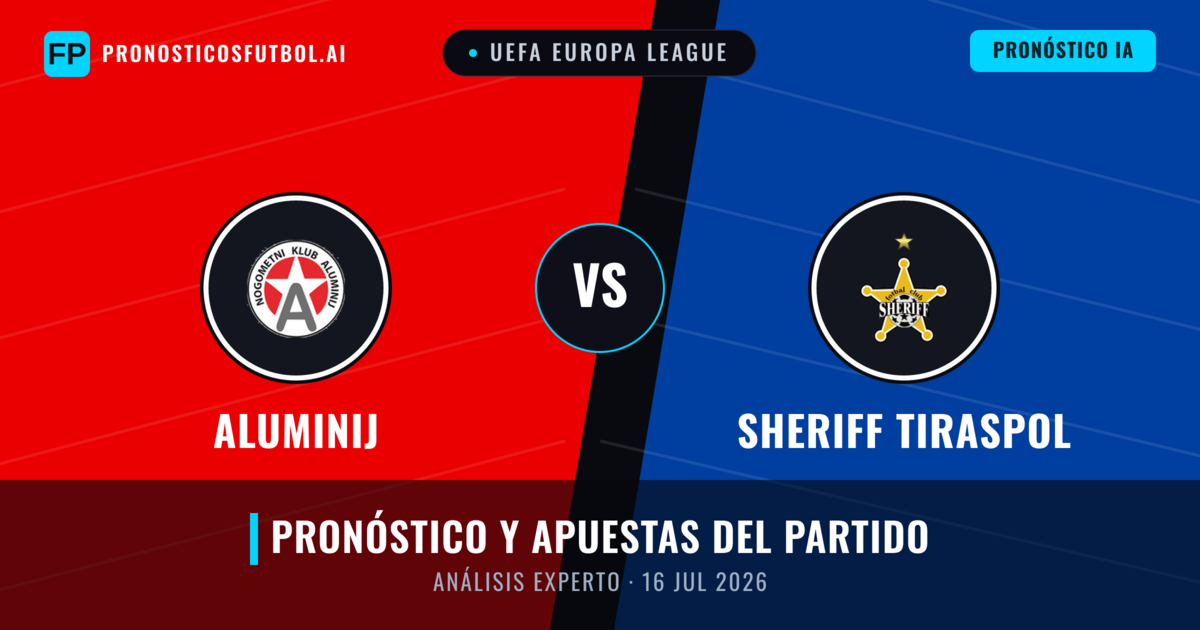 Aluminij vs Sheriff Tiraspol — pronóstico y previa del partido