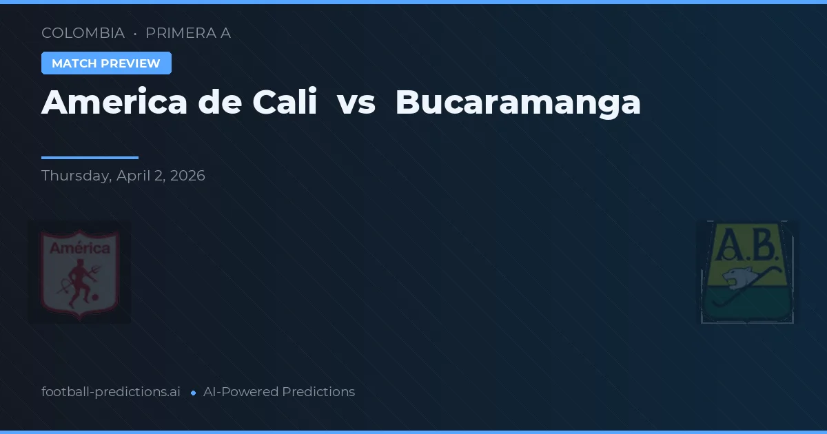 América de Cali vs Bucaramanga — pronóstico y previa del partido