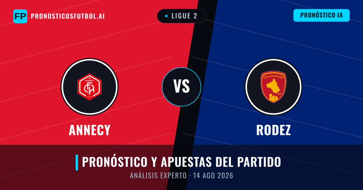 Annecy vs Rodez — pronóstico y previa del partido