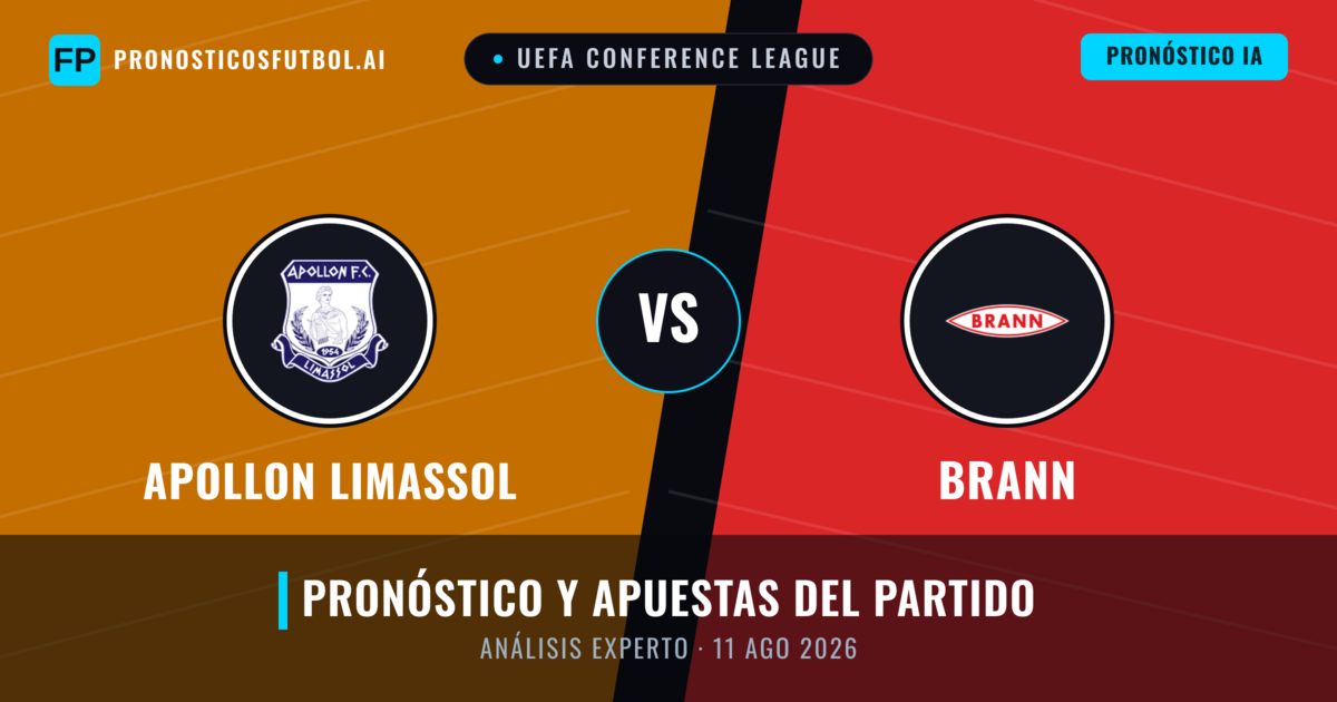 Apollon Limassol vs Brann — pronóstico y previa del partido