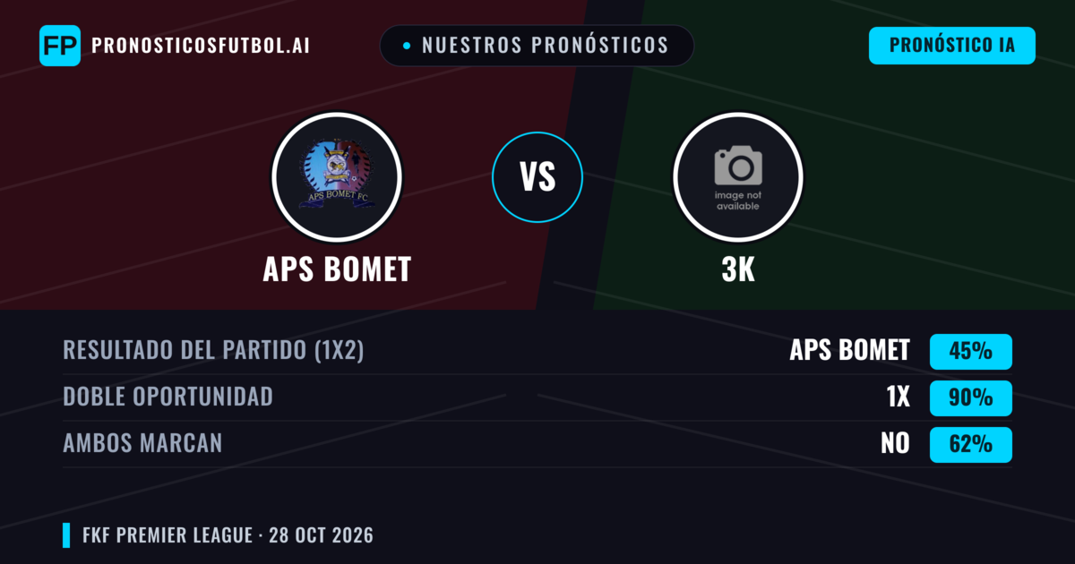 Nuestros pronósticos: APS Bomet vs 3K — Empate (45%); Ambos marcan: No