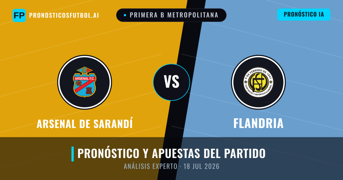 Arsenal de Sarandí vs Flandria — pronóstico y previa del partido
