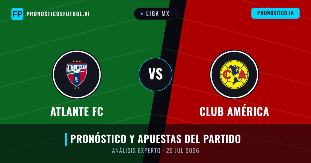 Atlante FC vs Club América — pronóstico y previa del partido
