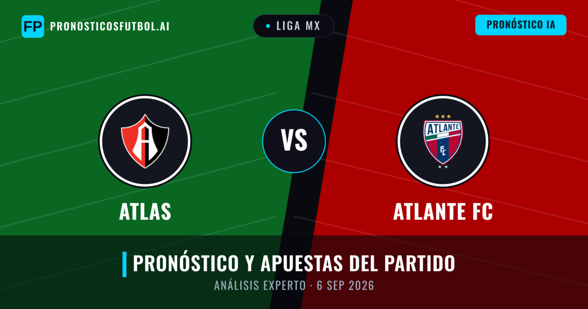 Atlas vs Atlante FC — pronóstico y previa del partido