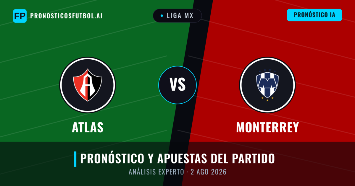 Atlas vs Monterrey — pronóstico y previa del partido