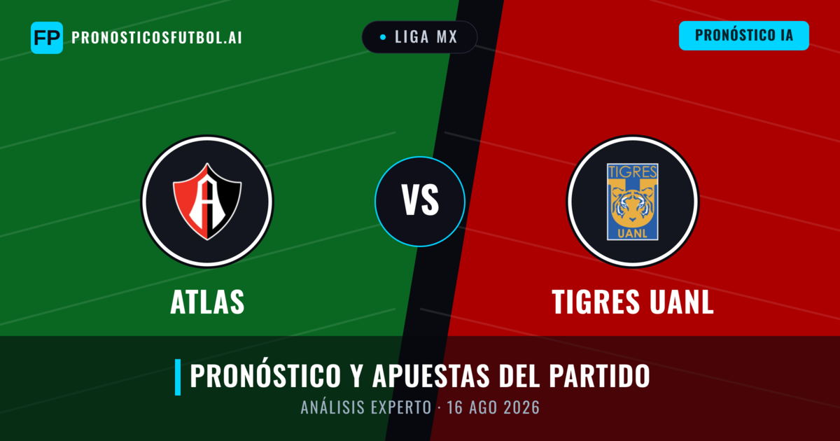 Atlas vs Tigres UANL — pronóstico y previa del partido