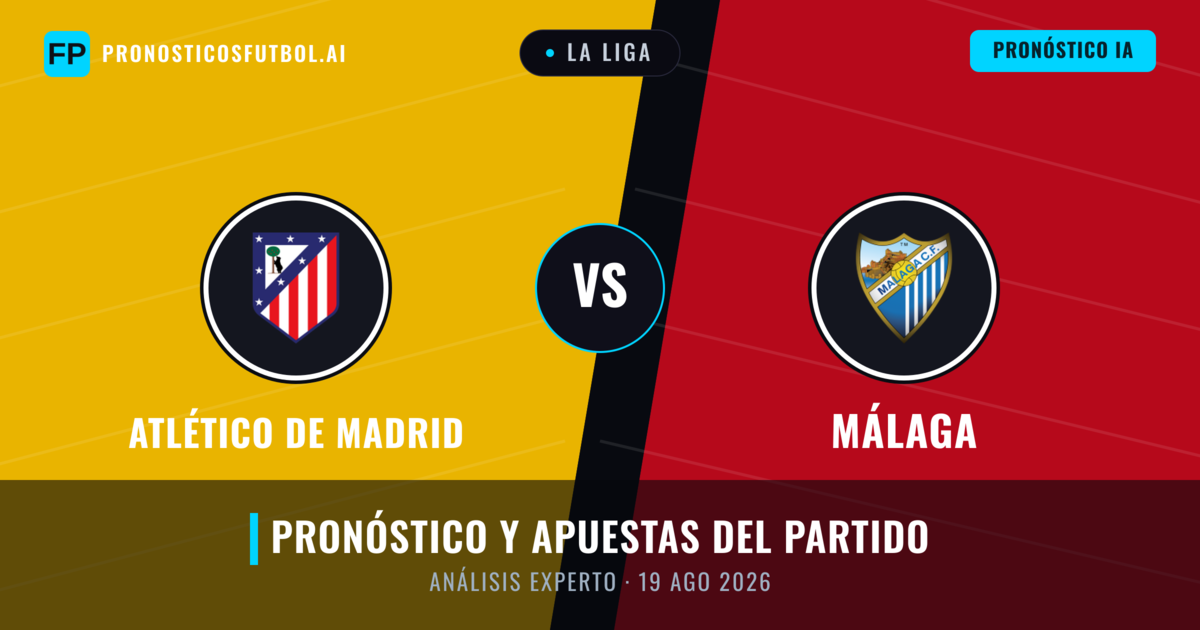 Atlético de Madrid vs Málaga — pronóstico y previa del partido