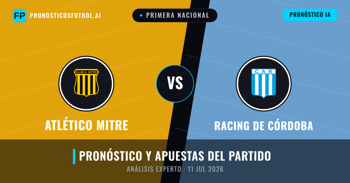 Atlético Mitre vs Racing de Córdoba — pronóstico y previa del partido