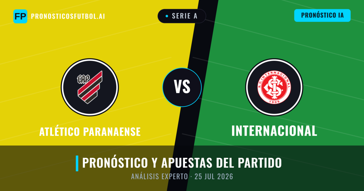 Atlético Paranaense vs Internacional — pronóstico y previa del partido