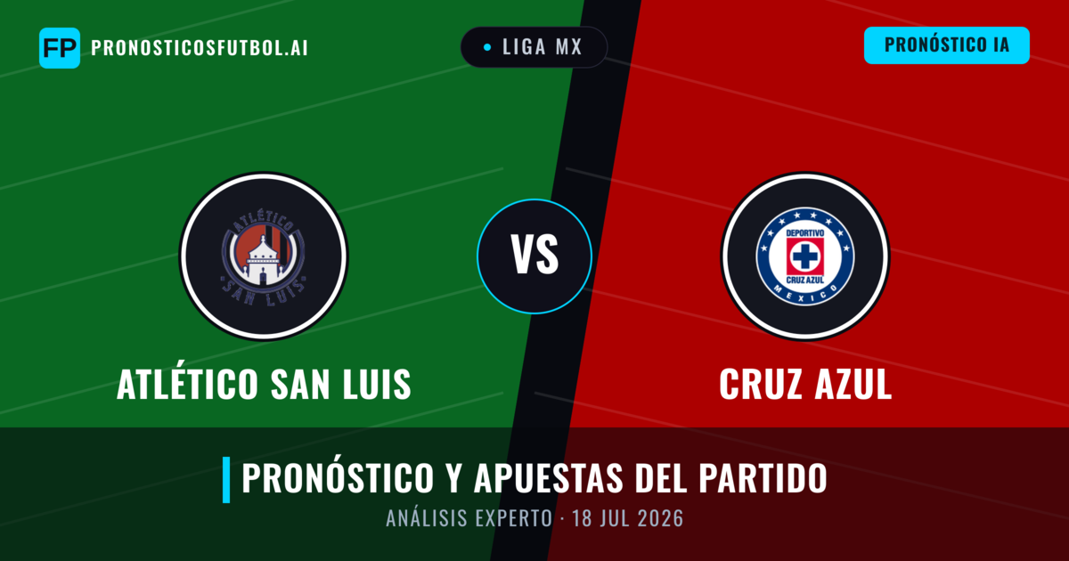 Atlético San Luis vs Cruz Azul — pronóstico y previa del partido