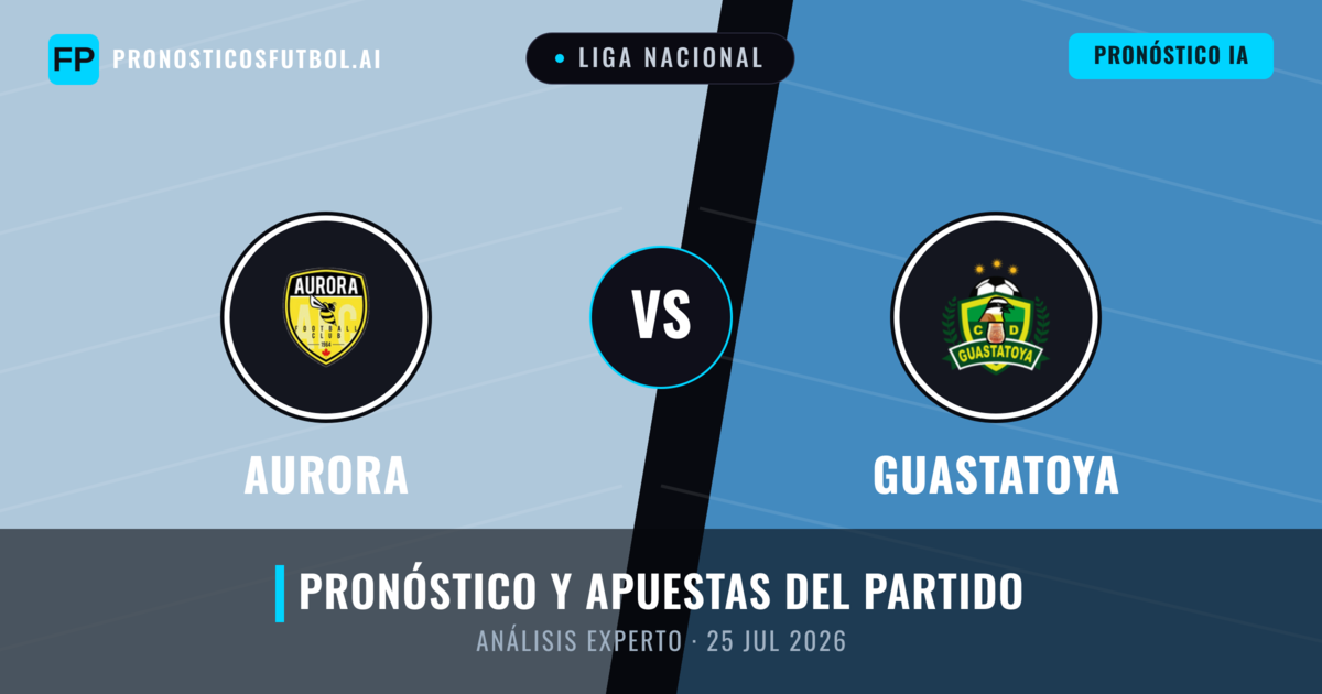 Aurora vs Guastatoya — pronóstico y previa del partido