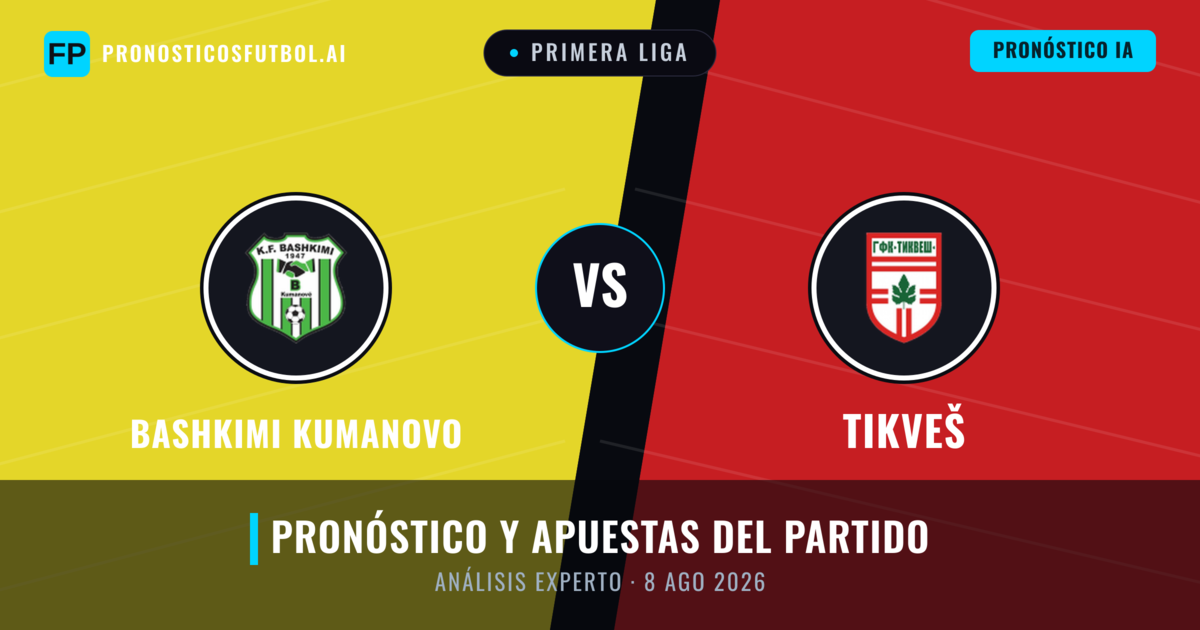 Bashkimi Kumanovo vs Tikveš — pronóstico y previa del partido