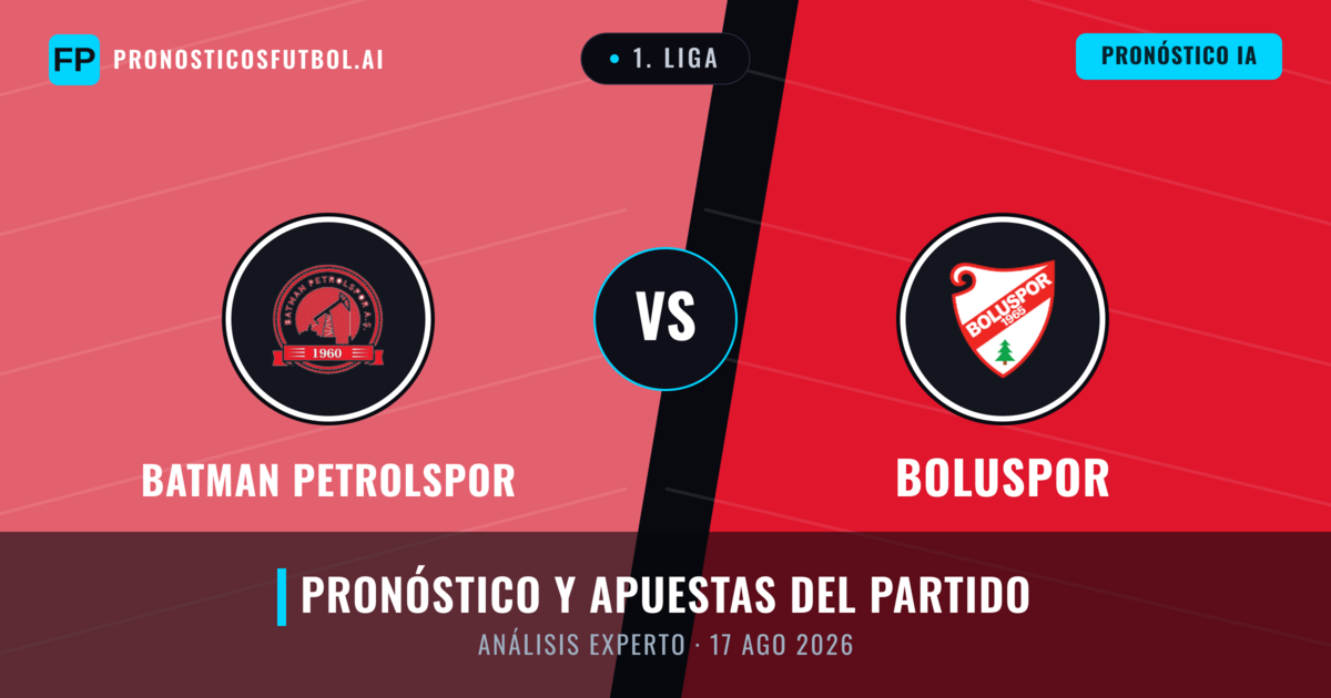 Batman Petrolspor vs Boluspor — pronóstico y previa del partido