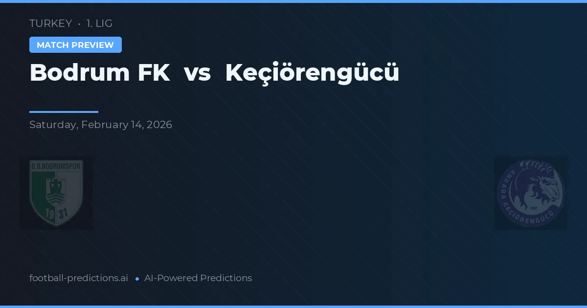 Bodrum FK vs Keçiörengücü — pronóstico y previa del partido