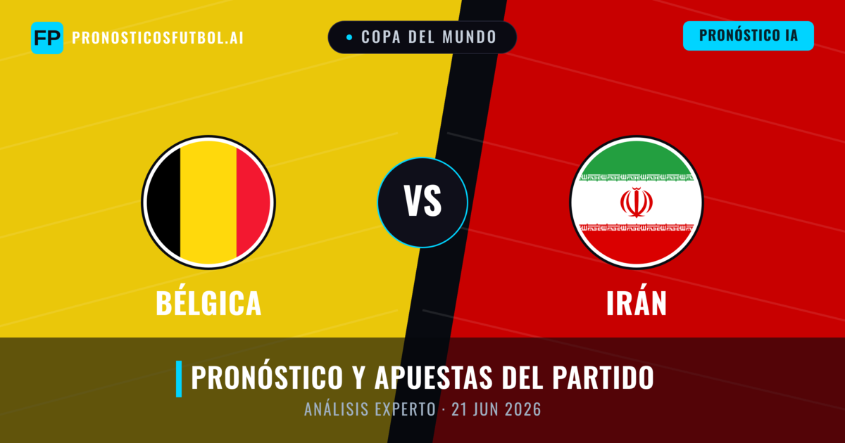 Bélgica vs Irán — pronóstico y previa del partido
