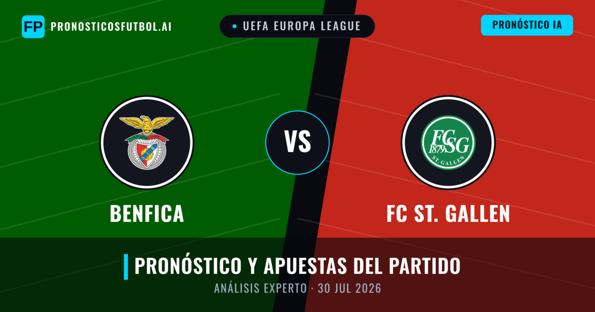 Benfica vs FC St. Gallen — pronóstico y previa del partido